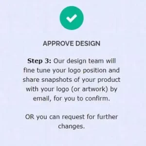 Step3 - Approve Prototype